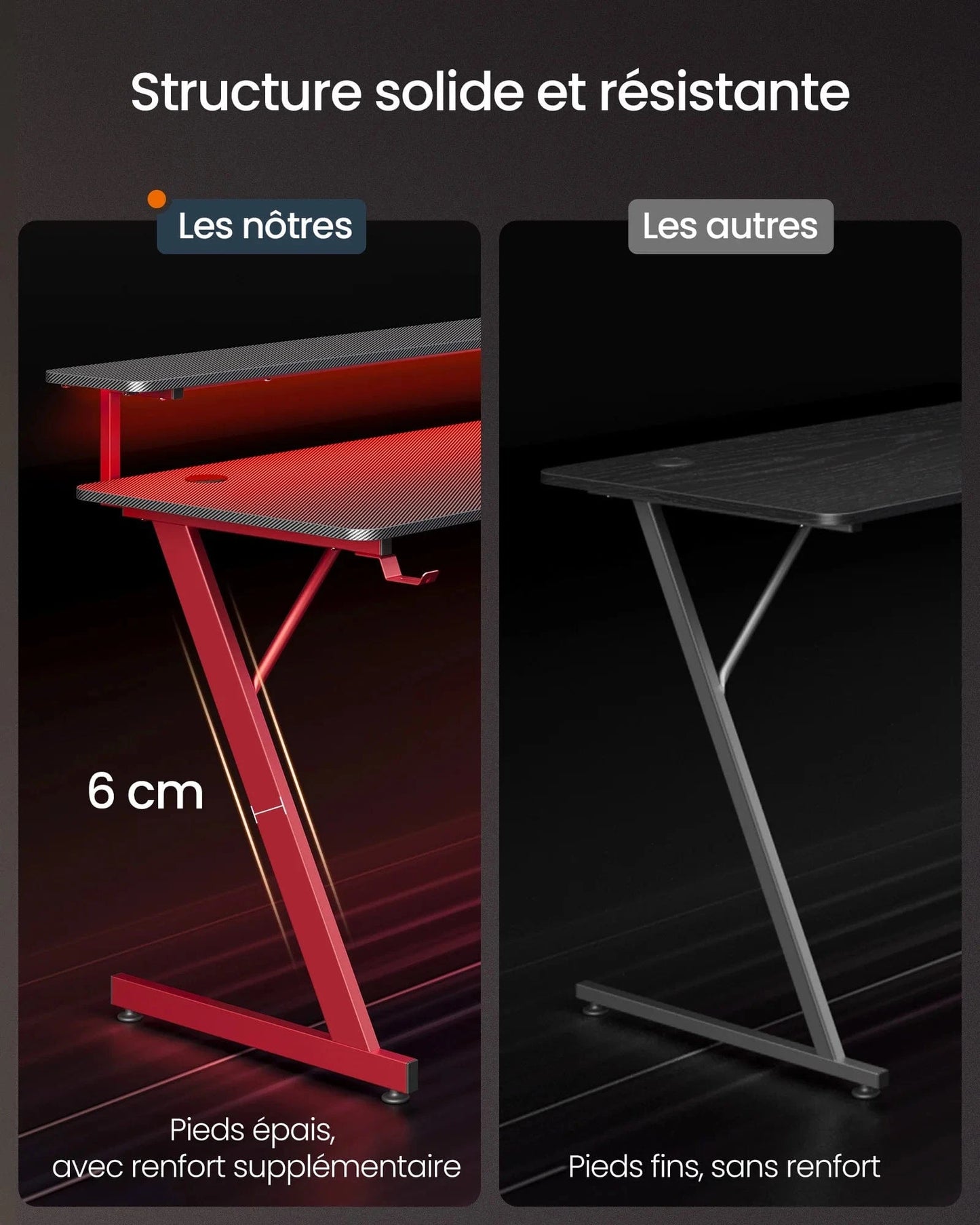 Bureau de gamer petit espace rouge et noir