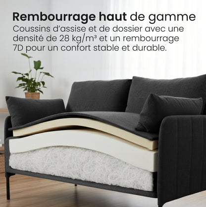 Rembourrage densité 28 kg par mètre cube et fibre 7D