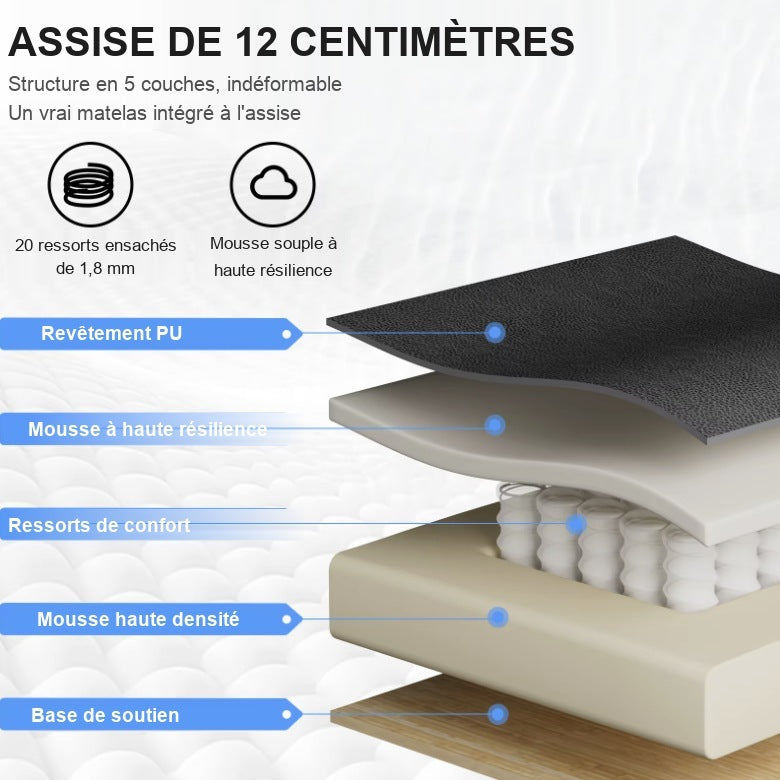 Assise de 12 centimètres en cinq couches avec ressorts ensachés