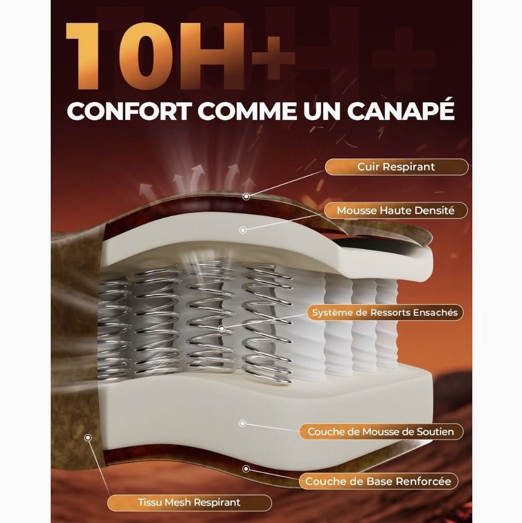 Coupe de l'assise : cuir, mousse haute densité et ressorts ensachés