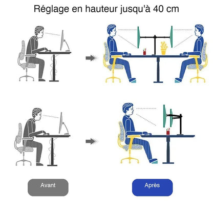 Réglage en hauteur jusqu'à 40 cm pour posture ergonomique double écran